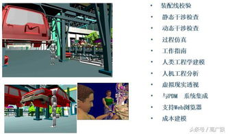 智能工廠的基石 數(shù)字化設(shè)計引領(lǐng)智能制造新紀(jì)元